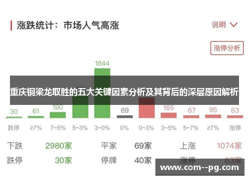 重庆铜梁龙取胜的五大关键因素分析及其背后的深层原因解析