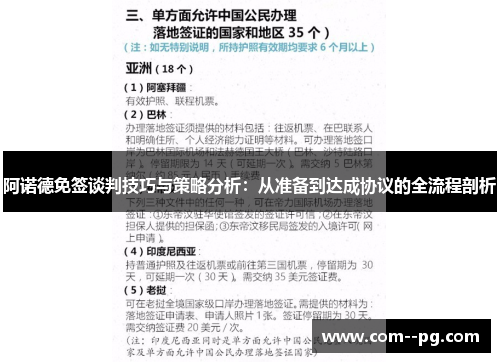阿诺德免签谈判技巧与策略分析：从准备到达成协议的全流程剖析