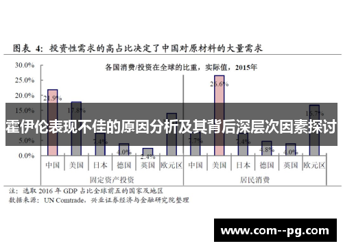 霍伊伦表现不佳的原因分析及其背后深层次因素探讨
