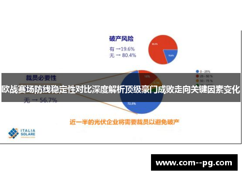 欧战赛场防线稳定性对比深度解析顶级豪门成败走向关键因素变化