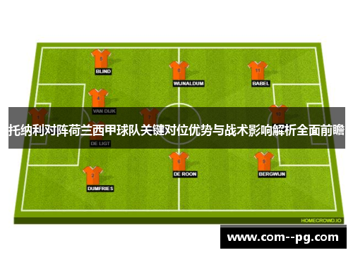 托纳利对阵荷兰西甲球队关键对位优势与战术影响解析全面前瞻 托纳利对阵荷兰西甲球队关键对位优势与战术影响解析全面前瞻