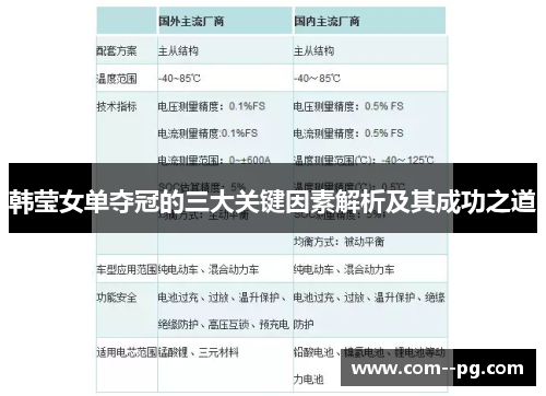 韩莹女单夺冠的三大关键因素解析及其成功之道