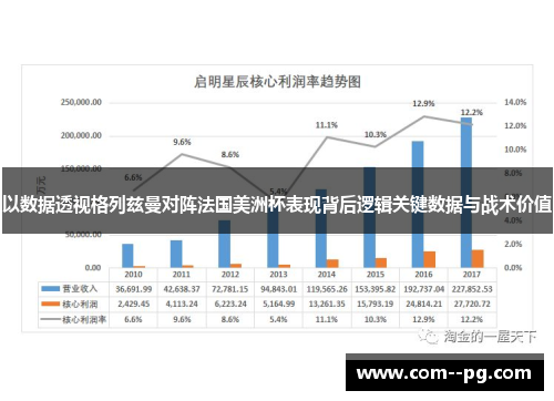 以数据透视格列兹曼对阵法国美洲杯表现背后逻辑关键数据与战术价值